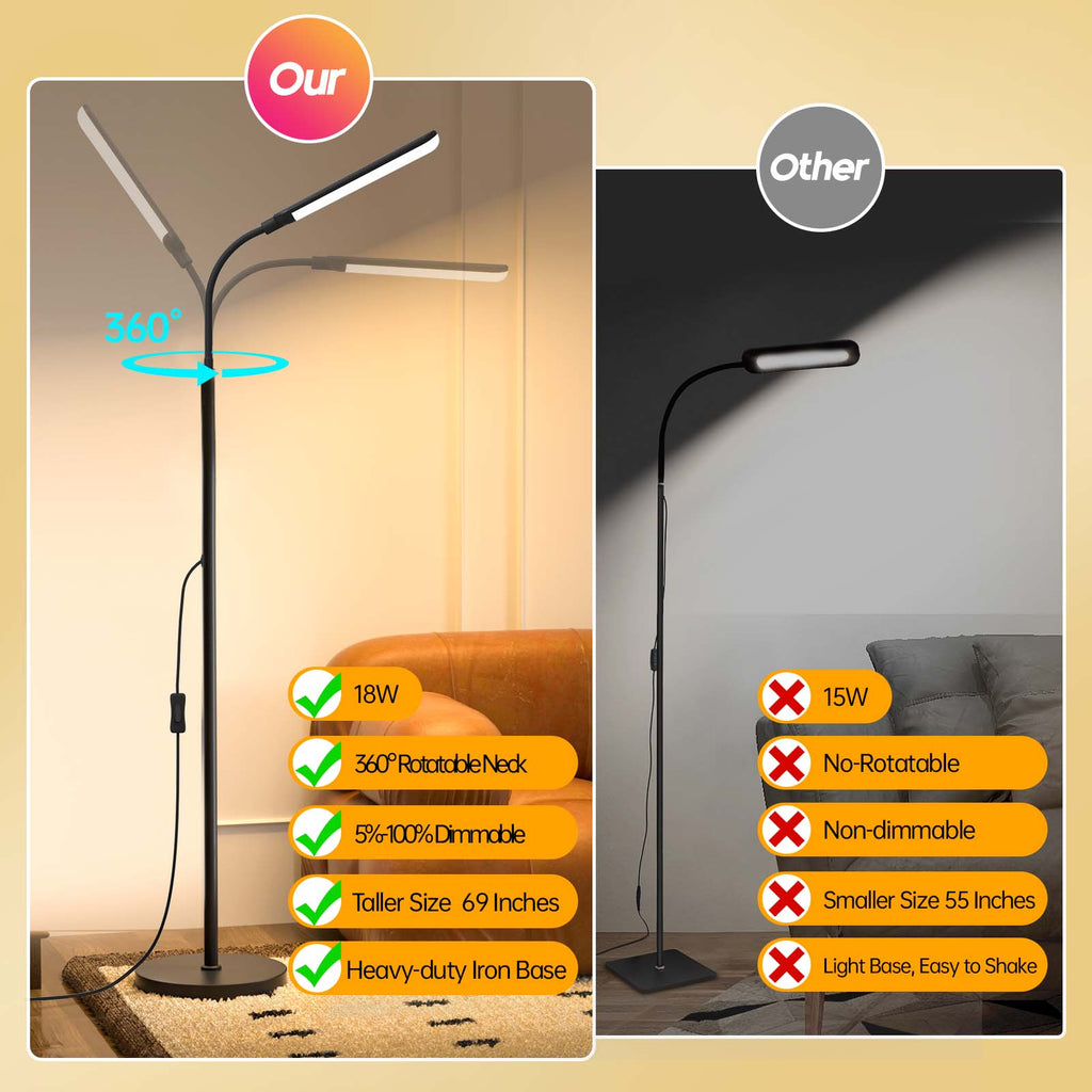 Aisutha LED Floor Lamp for Living Room – 18W Adjustable Brightness & Color, Eye-Caring Reading Light with Remote